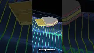 AAC Spotlight | What UmboMic Can do