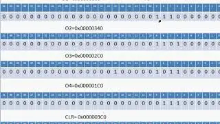 6sem Embedded Controller Lab Keypad interfacing with Arm Cortex M-3 Microcontroller