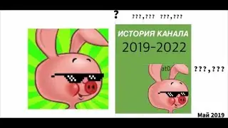 ИСТОРИЯ КАНАЛА PAT04CHEK 2019-2022