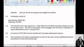FAC1601 Statement of Financial Position