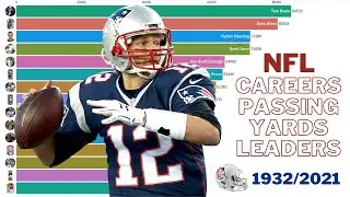 Top 15 NFL Passing Yards Career Leaderss - Year-by-Year from 1932 to 2021