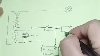 Skema Setrum Platina Efisiensi Tinggi