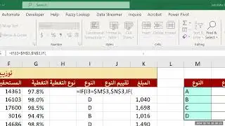 المحاضرة السادسة Excel Advanced Online