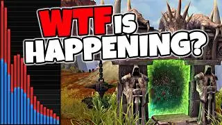 What is Happening To Classic WoW Right Now?!
