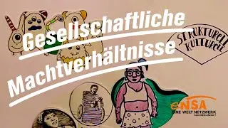 Eine Welt - kurz erklärt: Gesellschaftliche Machtverhältnisse