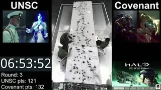 Halo Fleet Battles Redux Super Massive 15,000 Point Each Fleet Part 4 Finale Timelapse