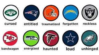 Every NFL Fanbase Explained in 24 Minutes