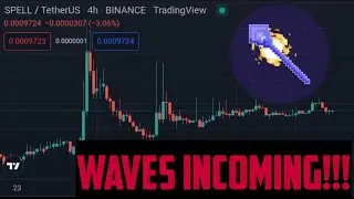 SPELL TOKEN Wave Incoming!!! SPELL TOKEN Price ACTION