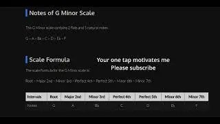 G minor backing track massive Solo improv run, use pentatonic or minor scales #backingtrack #gminor