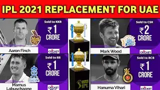 IPL 2021 - List of 150 Available Replacement Players for the IPL 2021 Part - II