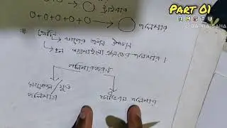 polymer part 01(ssc )