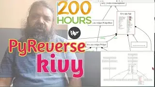 Kivy PyReverse Python Reverse Engineering UML Diagram | minhinc.42web.io | April 2022