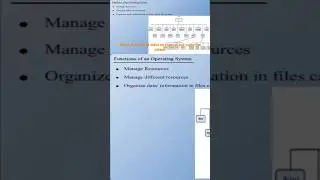 what are the functions of an operating system? 