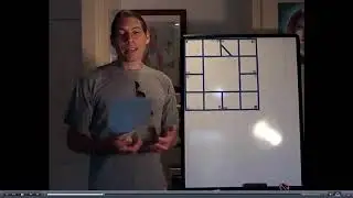 47 Calculation of the Dvadasamsa and its Deities