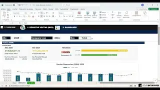 Panel de Ventas en Excel Gratis | Dashboard de Ventas en Excel Gratis | Descarga la Plantilla Gratis