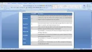 1.(FORENSICS) Steps to create a forensic report