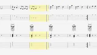 Guitar Tab - Chords - Sad - xxxtentacion - Acoustic Cover - Capo 3