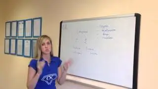Как изучать страноведение