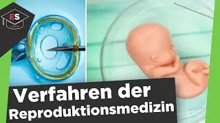 Reproductive medicine procedures - artificial insemination, IVF, ICSI, MESA/TESE explained simply!