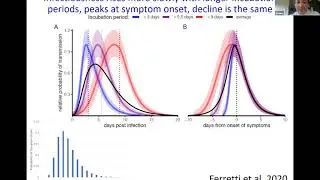 Risk Scoring  in GAEN Applications - Joanna Masel