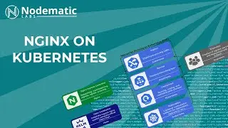 Running Nginx on Kubernetes via Ingress-Nginx
