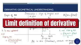 Introduction to derivative: What, why and How? || Geometrical understanding || Best explanation