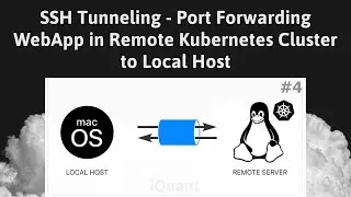 Access Kubernetes Applications on a Remote Linux Server from Your Local Host Using SSH Tunneling