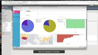 Kibana to monitor F5 Networks ASM