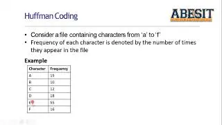 Huffman Coding in data compression lossless compression technique