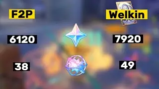 TOTAL PRIMOGEMS IN 3.6 PHASE 2! | Genshin Impact 3.6 Banners