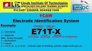FCAW - ELECTRODE IDENTIFICATION SYSTEM (FCAW - PART 4)