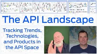 The API Landscape: Tracking Trends, Technologies, and Products in the API Space