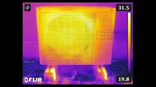 Тепловизоры FLIR серии Ex  Комплект поставки