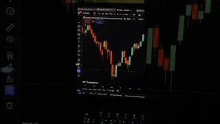 ММВБ - ПАТТЕРН НА Обвал?!