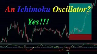 An Ichimoku Oscillator? Yes!!! | Following BTC - Siguiendo a BTC