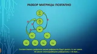without admin ВНИМАНИЕ! - ПРЕД-СТАРТ !