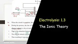 IONIC THEORY Electrolysis episode 2