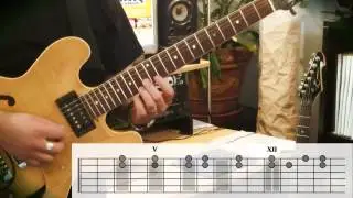 Metal Solo Speed Shredding Fortgeschritten, Gitarre Tutorial