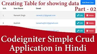 Codeigniter Simple CRUD Application in Hindi Part#02 | Create Table for Showing Data | learn2smart