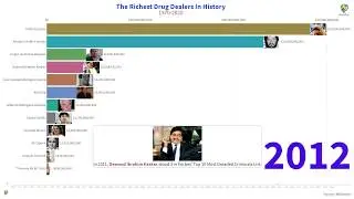 The Richest Drug Dealers In History