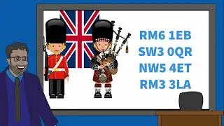 What Is A Format Check? Validation Rules [GCSE COMPUTER SCIENCE]