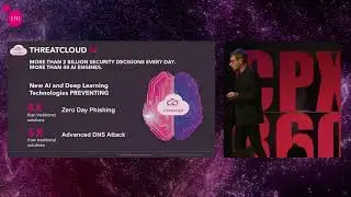 Check Point ThreatCloud AI: How Check Point Prevents Threats