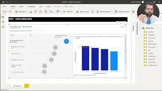 Key Influencer Visual in Power BI