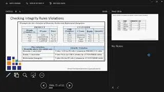 Integrity Constraints in Database