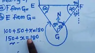 Lesson 2 - Bearings With Exam Questions