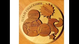 ПЛАН СПАСЕНИЯ (Предземная жизнь)