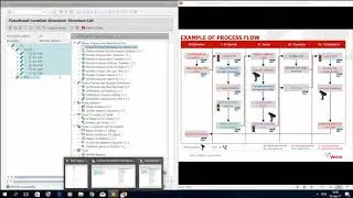 Vesta Partners - Demo - Safety Cockpit