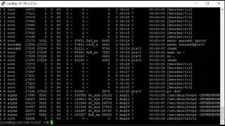 System Performance Monitoring Tools in Linux