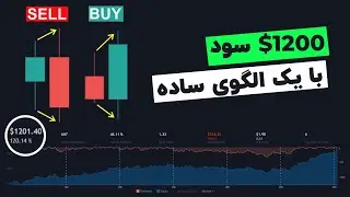 معرفی و بک تست یک استراتژی پرسود تنها با یک الگوی کندلی ساده | استراتژی پرایس اکشن