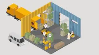 Safety Assist Video